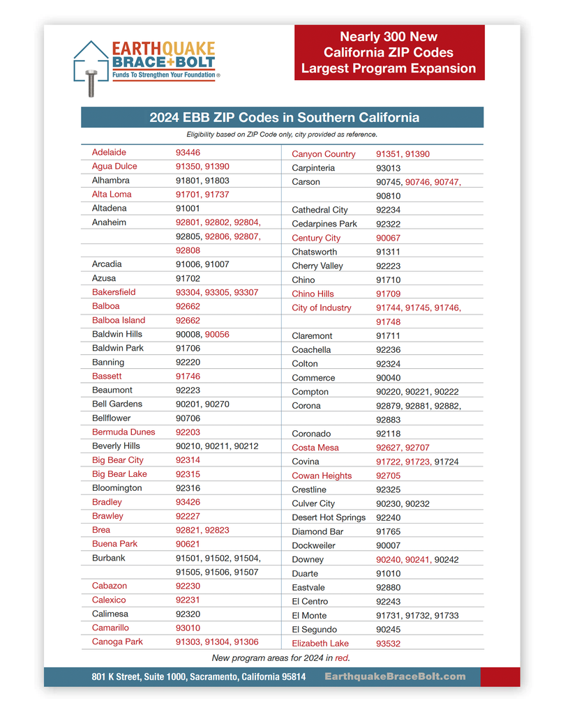 EBB 2024 ZIP Codes Available for Northern California and Southern Cali California Residential