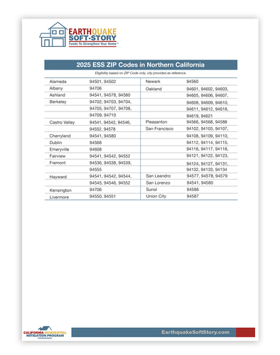 ESS 2025 ZIP Codes <p class='language-available'>Available for Northern California and Southern California</p>